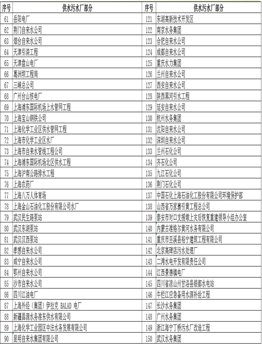 工程項目1.jpg