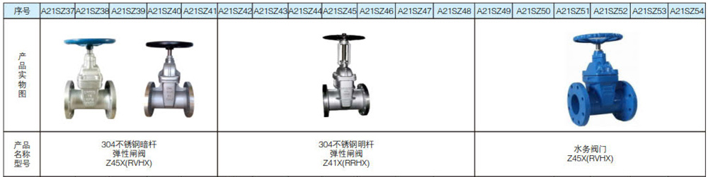 彈性座封閘閥系列3.jpg