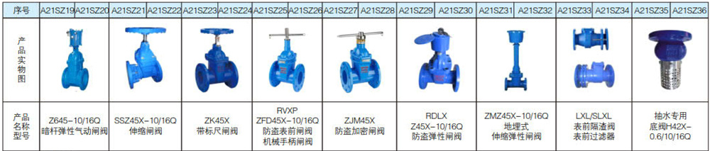 彈性座封閘閥系列1.jpg