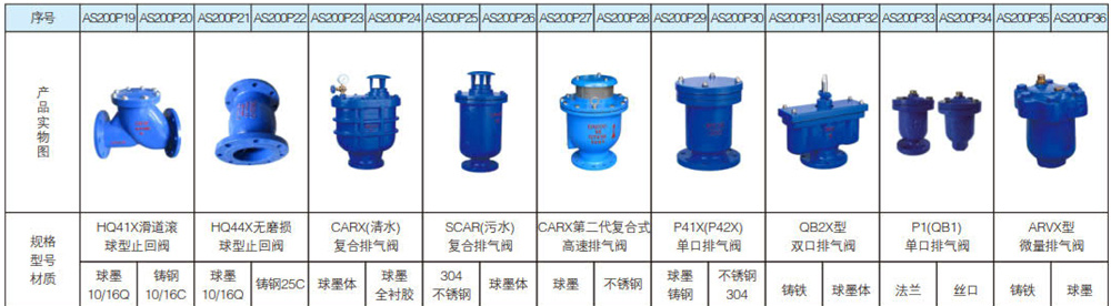1627090209783350.jpg 排泥排氣閥系列3.jpg