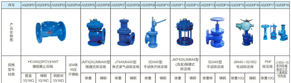 1627090238963180.jpg 排泥排氣閥系列1.jpg