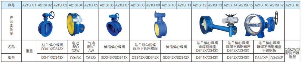 1627093030356733.jpg 軟密封蝶閥系列1.jpg