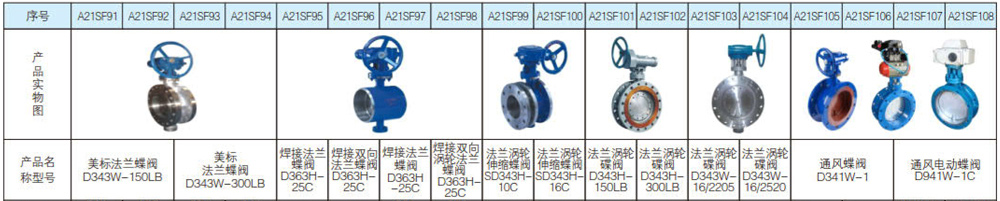 1627094110771990.jpg 硬密封蝶閥系列5.jpg