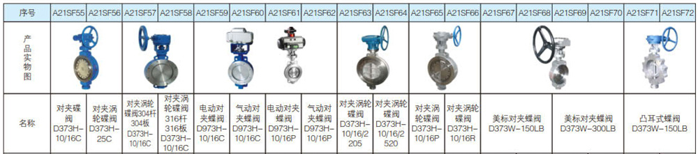1627094168951346.jpg 硬密封蝶閥系列1.jpg