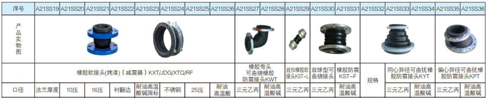 1627094204244807.jpg 伸縮節(jié)頭系列3.jpg