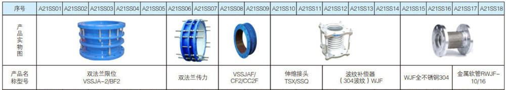 1627094245339305.jpg 伸縮節(jié)頭系列1.jpg
