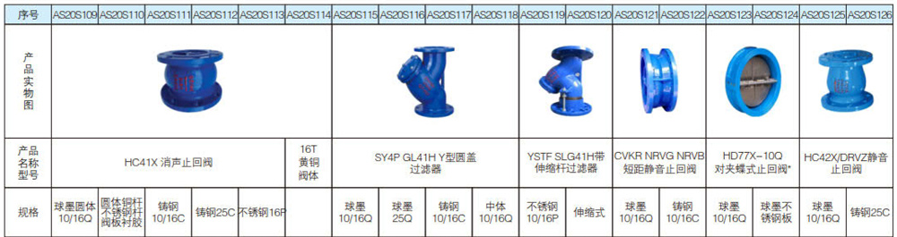 1627094289138661.jpg 水力控制閥系列13.jpg