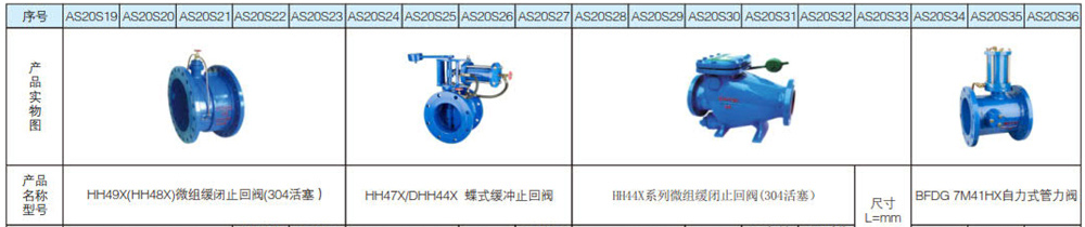 1627094643659332.jpg 水力控制閥系列3.jpg