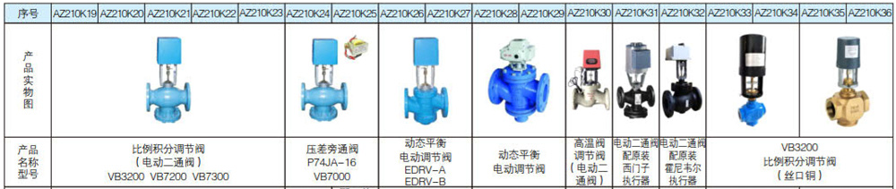 1627094718691348.jpg 電動二通閥平衡閥系列3.jpg