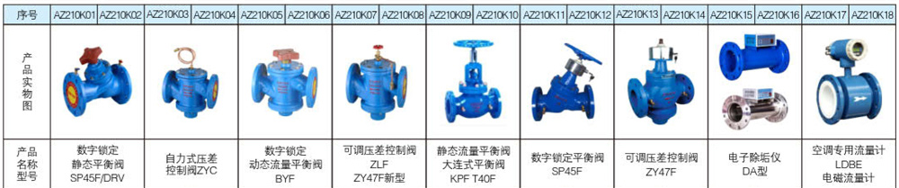 1627094764338444.jpg 電動(dòng)二通閥平衡閥系列1.jpg