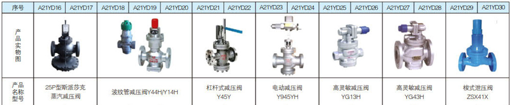 1627098010881721.jpg 減壓閥系列3.jpg