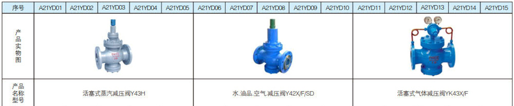 1627098204913478.jpg 減壓閥系列1.jpg