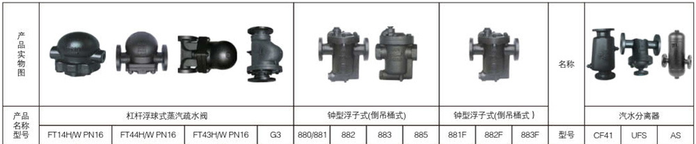 1627098416927765.jpg 疏水閥系列3.jpg