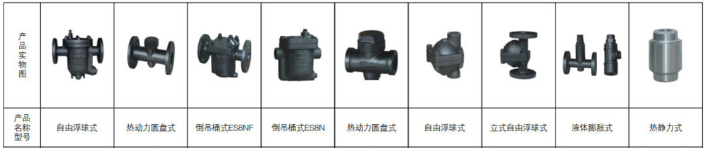 1627098442190458.jpg 疏水閥系列1.jpg