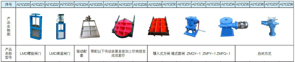 1627098469108444.jpg 刀閘閥系列3.jpg
