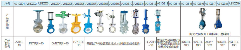 1627098507127374.jpg 刀閘閥系列1.jpg