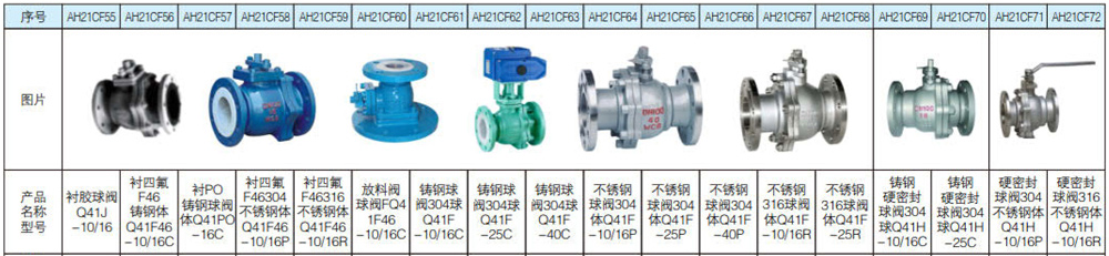 1627098635103224.jpg 防腐襯氟襯膠閥門系列11.jpg