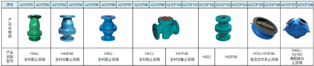 1627098783851771.jpg 防腐襯氟襯膠閥門系列1.jpg