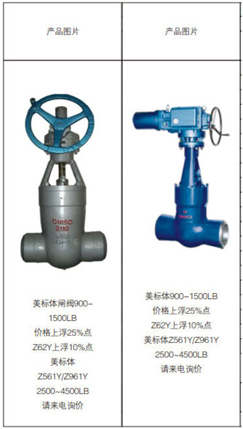 1627099120100010.jpg 高溫高壓電站閥系列9.jpg