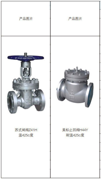 1627099182119654.jpg 高溫高壓電站閥系列5.jpg