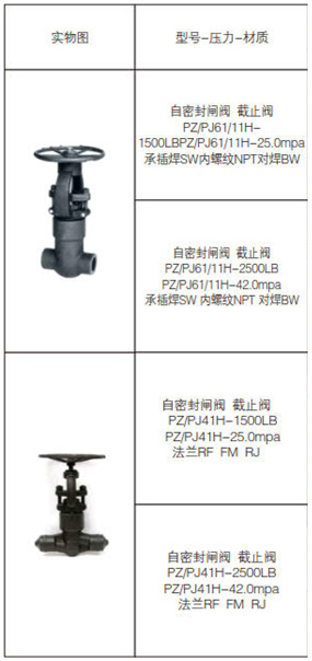 1627260369111159.jpg 鍛鋼閥系列11.jpg