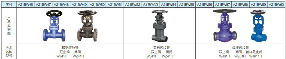 1627260890518102.jpg 波紋閥系列7.jpg