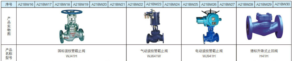 1627261003215503.jpg 波紋閥系列3.jpg