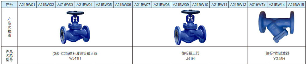 1627261035376700.jpg 波紋閥系列1.jpg