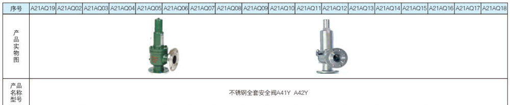 1627261333650167.jpg 安全閥系列5.jpg