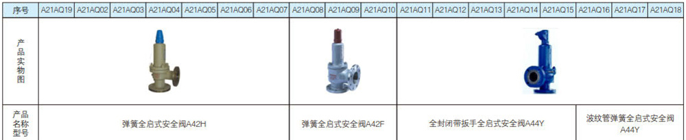 1627261393133463.jpg 安全閥系列3.jpg