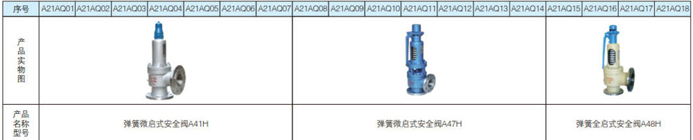 1627261432667078.jpg 安全閥系列1.jpg