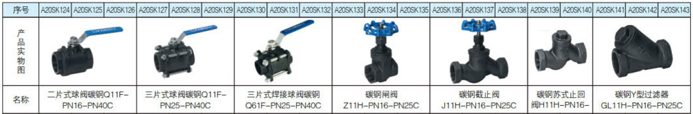 1627261718610018.jpg 碳鋼閥門系列1.jpg