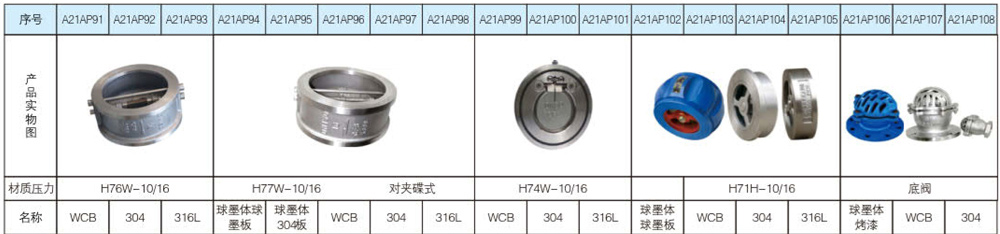 1627261951854223.jpg 不銹鋼閥門系列11.jpg
