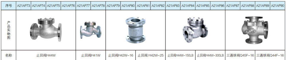 1627261986275833.jpg 不銹鋼閥門系列9.jpg