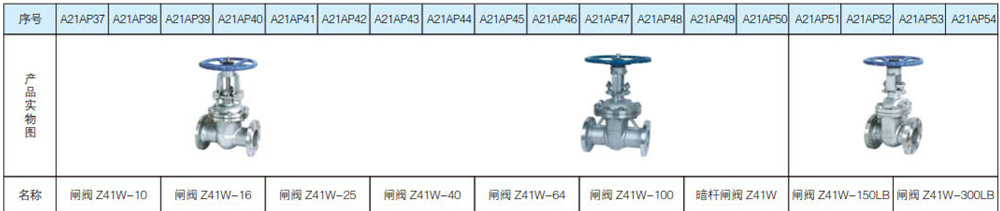 1627262135141746.jpg 不銹鋼閥門系列5.jpg